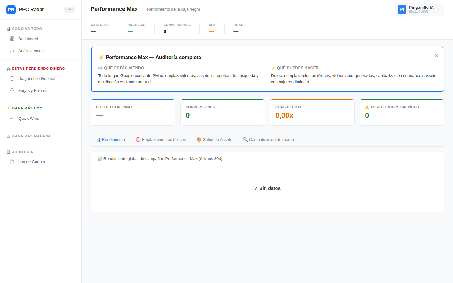 Performance Max